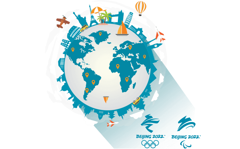 在多米尼加连接到中国的代理 - 通行中国